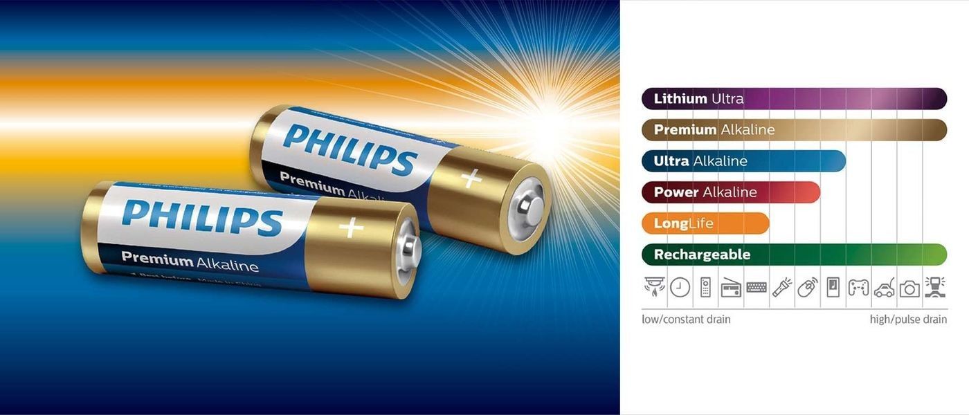 quality Power Alkaline Battery factory